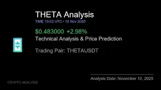 THETA (THETAUSDT) Technical Analysis - Price Prediction & Buy or Sell November 10, 2025
