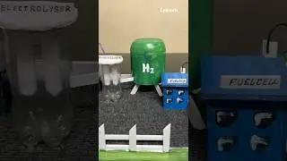 Green hydrogen plant project work for students ,craft work