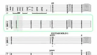 DREAM THEATER ● Learning to Live [ Isolated Guitar 1 + TAB ]