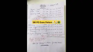 🔵SBI PO🔵 full exam pattern((Prelims+mains))✅💯🔥📝‼️Most Important Topics #EduArtClasses #sbi