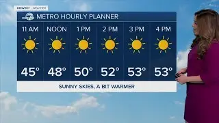 Evening rain/snow showers in Denver metro; sunshine with low 50s Wednesday