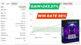 AI Forex Robot MT4 | Aura Neuron EA for EURUSD & Gold | Smart Auto Trading EA