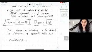 Estructuras Discretas [Clase 3] -Gramáticas formales. -Forma de Backus-Naur