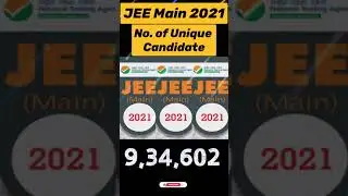 Unique Candidates in JEE Main 2021#JEEMAIN#JEE2021#JEEMAINRESULT#Shorts#trending#jeeAdvanced#update
