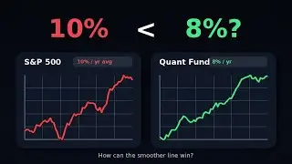 How Quants Beat the S&P 500