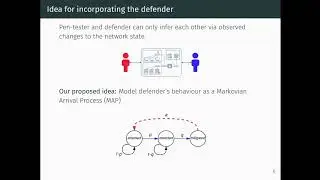 ICAPS 2020: Schwartz et al. on 