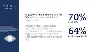 Looking Glass Report 2022 Part 1 - The evolving global risk landscape in 2022/23
