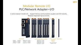 ODOT : slim Remote I/O module support multiple protocols