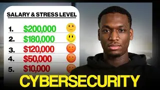Ranking IT and Cybersecurity Jobs by STRESS LEVEL and Salary