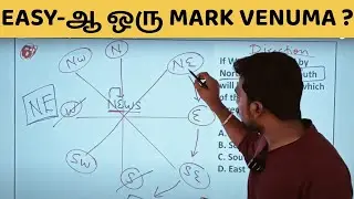 🧭 DIRECTION REPLACEMENT TRICK || If WEST➡️ NORTH-EAST , then SOUTH ➡️ ??  || Logical Reasoning