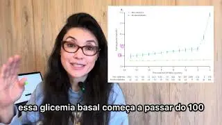 Informações preciosas no sensor continuo de glicemia