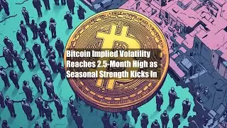 Bitcoin Implied Volatility Reaches 2.5-Month High as Seasonal Strength Kicks In