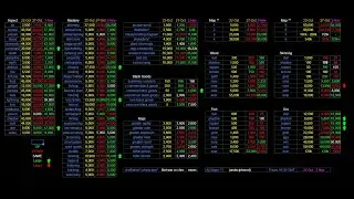 Vendor price watch 3rd nov