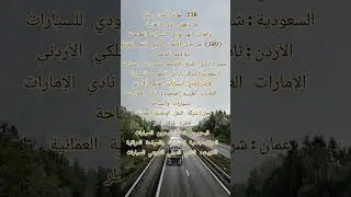 نوادي السيارات وبعض جهات اصدار دفتر TIR لمرور البضائع بريا عبر ممرات لوجستية تشمل دول ترانزيت للعبور