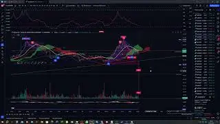 ALGOUSDT binance (30.06.23)