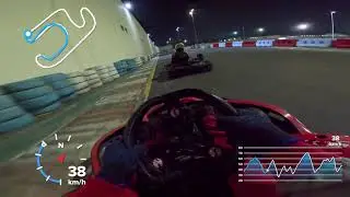 Saad vs Nabeel | Free Practice | RAK Track - T Shape | Feb 2024 Prix