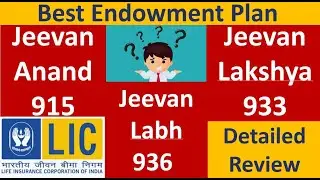 Best LIC Policy | LIC Jeevan Anand Vs Jeevan Labh Vs Jeevan Lakshya | Comparison with Example