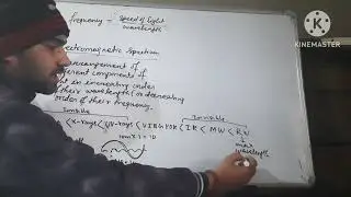 ICSE Class 10 Physics ( Spectrum )
