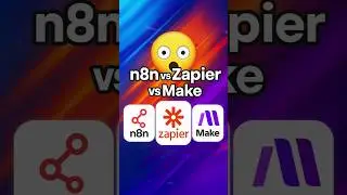No Code Automation SHOWDOWN n8n vs Zapier vs Make