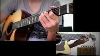 Aof3D Test Yamaha AC3M & Yamaha THR5A
