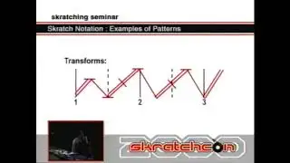 SKRATCHCON 2000 - DJ ATRAK - Scratching Seminar