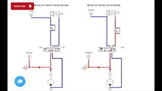 Meter out hydraulic circuit for extension and retraction | meter put circuit 
