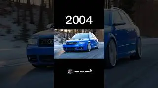 Evolution Of Audi S4 Avant (1998-2026) #shorts