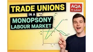 Trade Unions in a Monopsony Labour Market (AQA A-Level Economics) | FULL Diagram Walkthrough