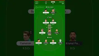 MI Vs LSG IPL T20 Today Match Dream 11 Team MI Vs LSG Dream 11 Prediction #cricket