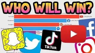 Most Popular Social Media Apps (2012 - 2019)