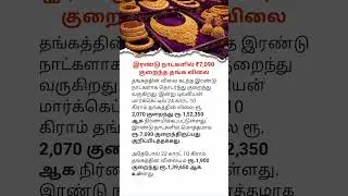 Gold Price Drops ₹7,090 in Two Days | Today Gold Rate News
