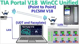PLC S7-1500 connect with TIA Portal V18 Unified/Wifi point to point/UDT and Faceplates