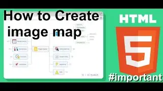 what is image mapping in html