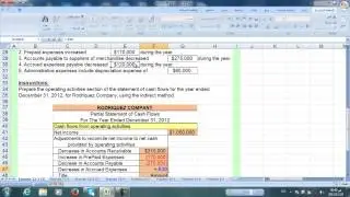 صافي التدفقات النقدية من الانشطة التشغيلية غ Net Cash Provided by Operating Activites IN