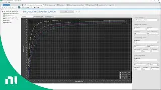 Power Management Validation Solution NI InstrumentStudio Pro Walkthrough