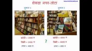 Percent Profit Loss Marathi