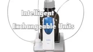 Automatic Titrators