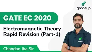 Electromagnetic Theory | Rapid Revision | GATE Electronics & Communications Engineering (ECE)