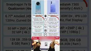 vivo t4 5G vs iqoo z10x