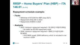 FINA 3044   M3 V5   Loans from RRSPs: HBP and LLP