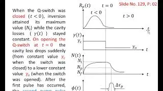 Slide129 Q-Switching under Pulsed and Continuous Pump Rates, Laser Physics Course 