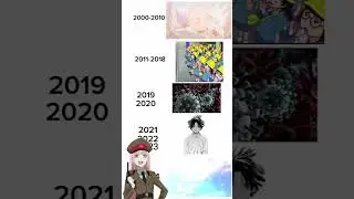 Anime memes #anime #animememes #animeedit #funny