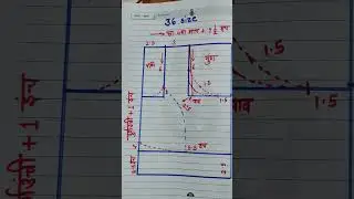 perfect diagram 36 size blouse.