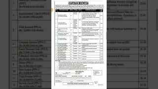 ministry of national food security & research jobs 2021| government of punjab jobs 2021| latest jobs