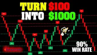 Best Scalping Strategy | Best Buy Sell TradingView Indicator For 2023 ( 90% Win Rate )
