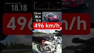 YANGWANG U9 Xtreme - Top Speed: 496.22 km/h! World&rsquo;s Fastest Production Car