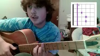 Creep - Radiohead Guitar Tutorial w/ TABS