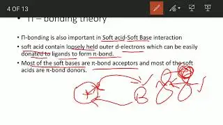 Pearson's HSAB Principle