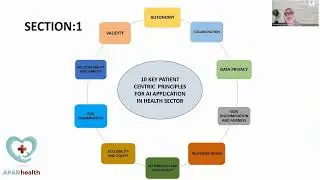 ICMR Ethical Guidelines for Artificial Intelligence in Biomedical Research