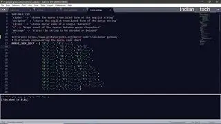 Morse Code Encoder Decoder | Python